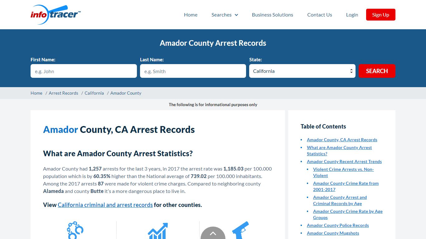 Amador County, CA Arrests, Mugshots & Jail Records - InfoTracer